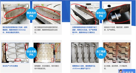 模具优势